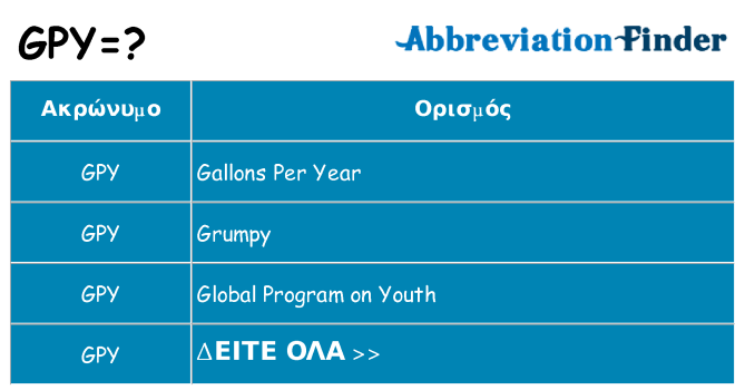 Τι σημαίνει gpy ηρεμήσει