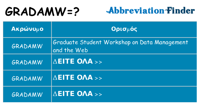Τι σημαίνει gradamw ηρεμήσει