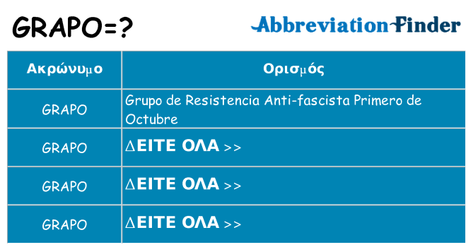 Τι σημαίνει grapo ηρεμήσει