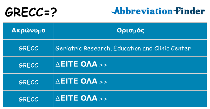 Τι σημαίνει grecc ηρεμήσει