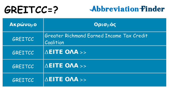 Τι σημαίνει greitcc ηρεμήσει
