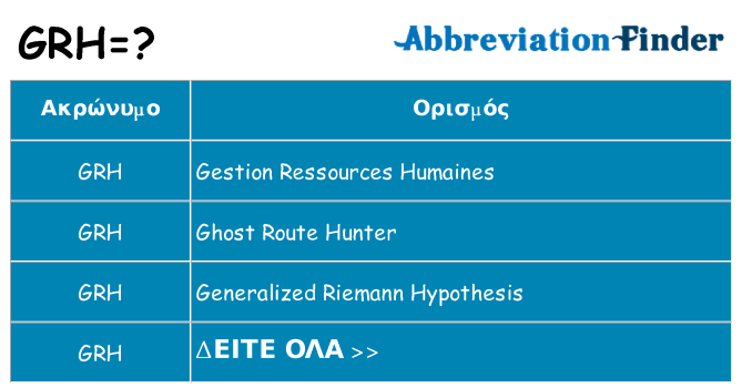Τι σημαίνει grh ηρεμήσει