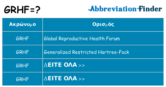 Τι σημαίνει grhf ηρεμήσει