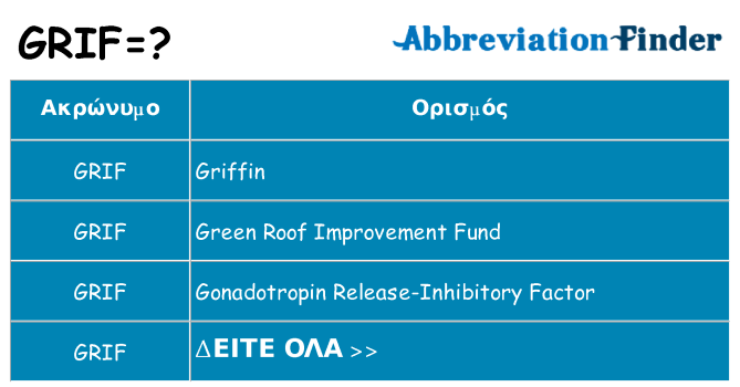 Τι σημαίνει grif ηρεμήσει