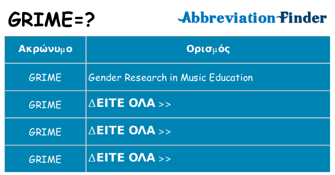 Τι σημαίνει grime ηρεμήσει