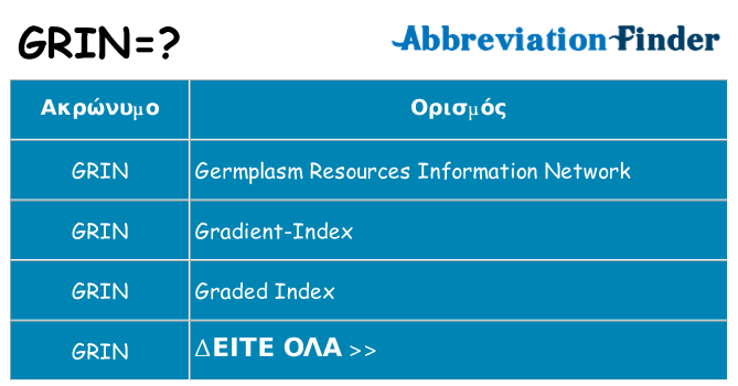 Τι σημαίνει grin ηρεμήσει