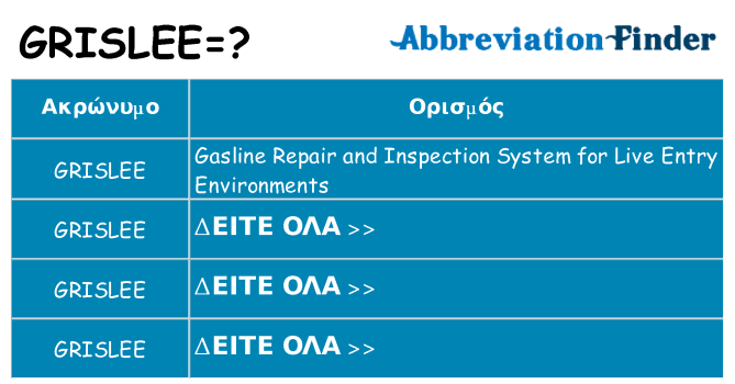 Τι σημαίνει grislee ηρεμήσει