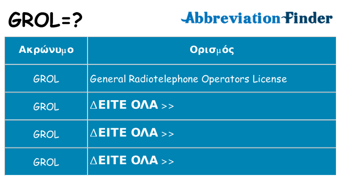 Τι σημαίνει grol ηρεμήσει