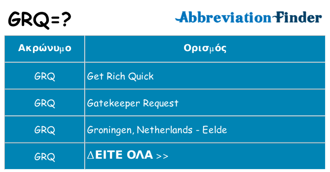 Τι σημαίνει grq ηρεμήσει