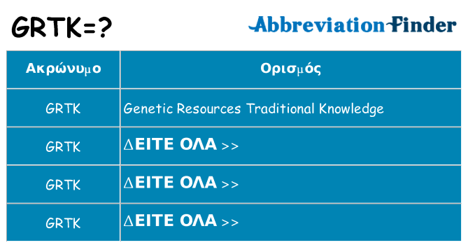 Τι σημαίνει grtk ηρεμήσει