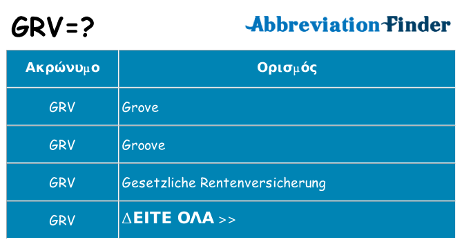Τι σημαίνει grv ηρεμήσει