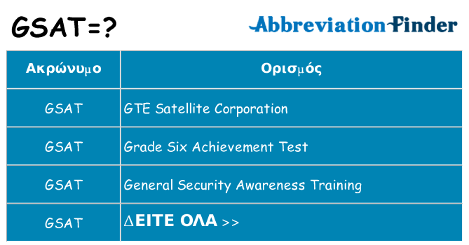 Τι σημαίνει gsat ηρεμήσει
