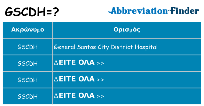 Τι σημαίνει gscdh ηρεμήσει