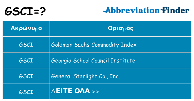 Τι σημαίνει gsci ηρεμήσει
