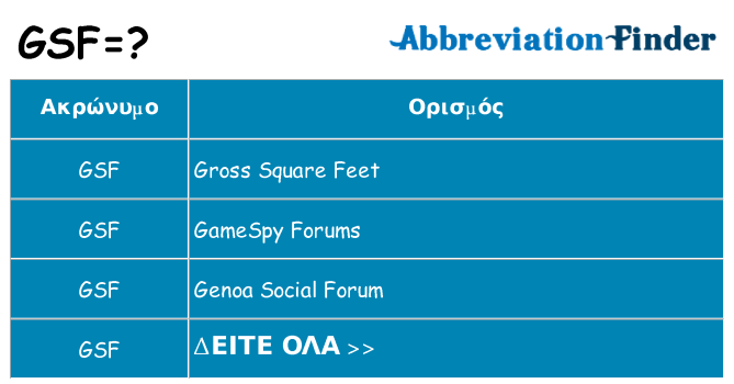 Τι σημαίνει gsf ηρεμήσει