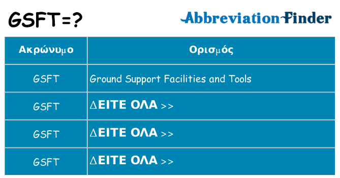 Τι σημαίνει gsft ηρεμήσει