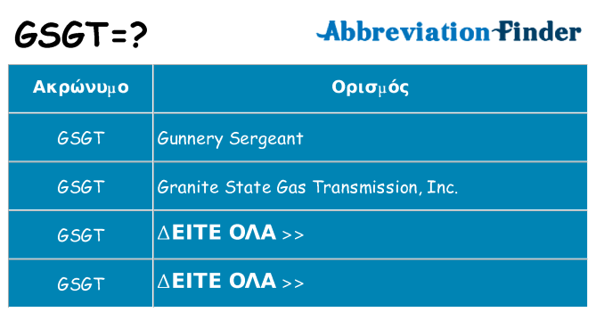 Τι σημαίνει gsgt ηρεμήσει