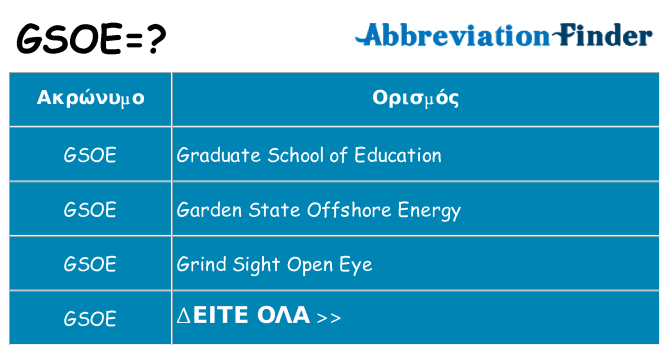 Τι σημαίνει gsoe ηρεμήσει