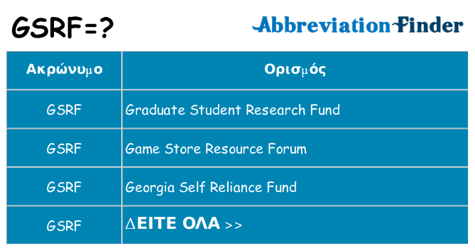 Τι σημαίνει gsrf ηρεμήσει