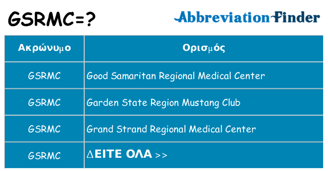 Τι σημαίνει gsrmc ηρεμήσει