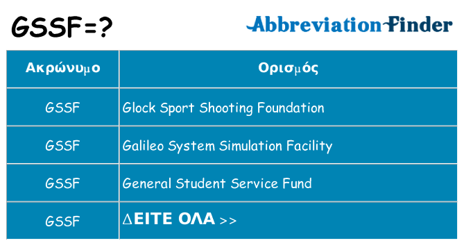 Τι σημαίνει gssf ηρεμήσει