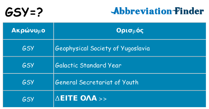 Τι σημαίνει gsy ηρεμήσει