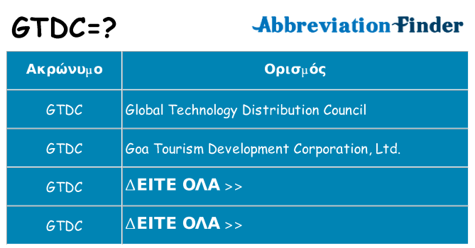 Τι σημαίνει gtdc ηρεμήσει
