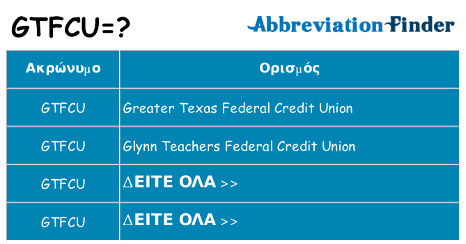 Τι σημαίνει gtfcu ηρεμήσει