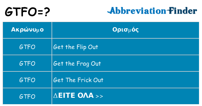 Τι σημαίνει gtfo ηρεμήσει