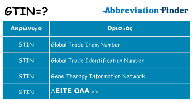 Τι σημαίνει gtin ηρεμήσει