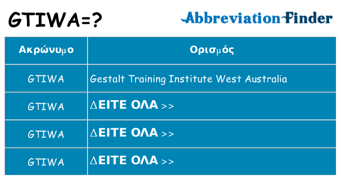 Τι σημαίνει gtiwa ηρεμήσει