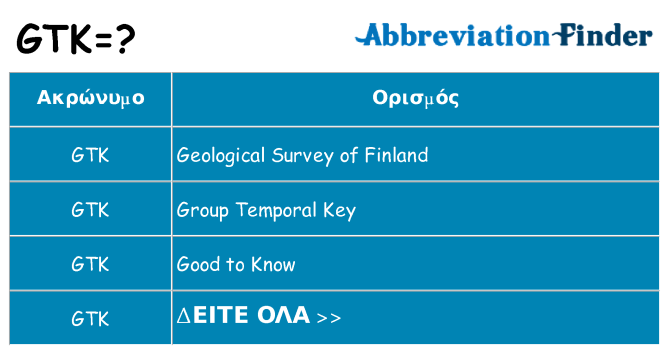 Τι σημαίνει gtk ηρεμήσει