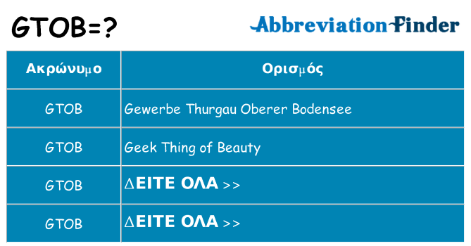 Τι σημαίνει gtob ηρεμήσει