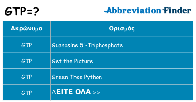 Τι σημαίνει gtp ηρεμήσει