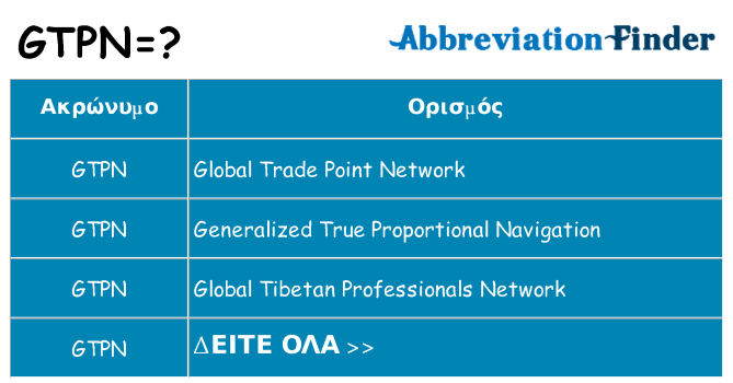 Τι σημαίνει gtpn ηρεμήσει