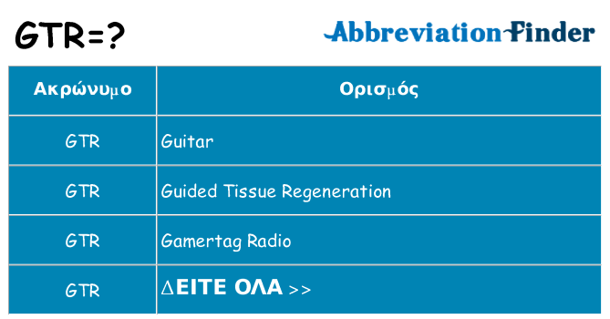 Τι σημαίνει gtr ηρεμήσει