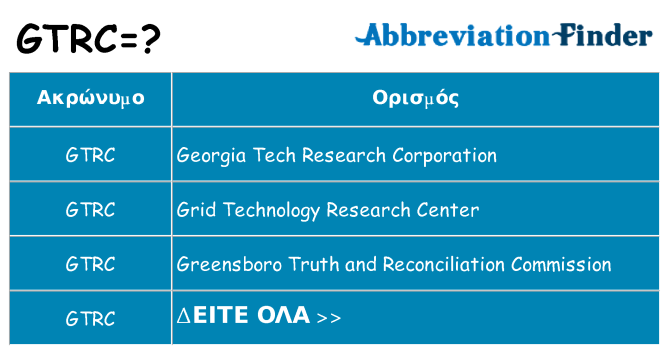 Τι σημαίνει gtrc ηρεμήσει
