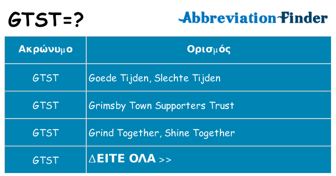 Τι σημαίνει gtst ηρεμήσει