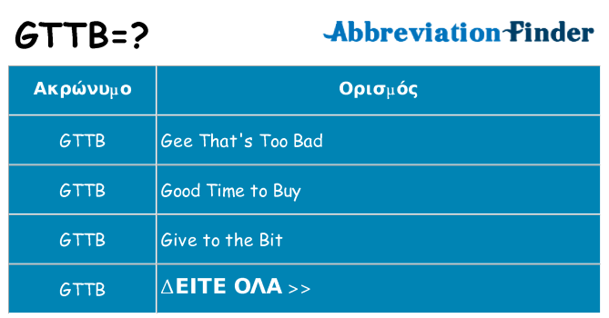 Τι σημαίνει gttb ηρεμήσει