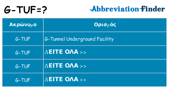 Τι σημαίνει g-tuf ηρεμήσει