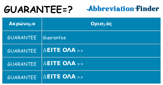 Τι σημαίνει guarantee ηρεμήσει