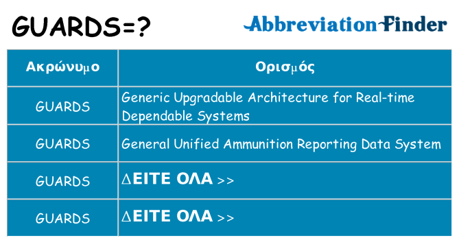 Τι σημαίνει guards ηρεμήσει
