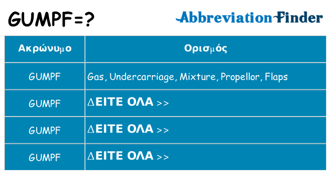 Τι σημαίνει gumpf ηρεμήσει