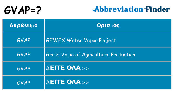 Τι σημαίνει gvap ηρεμήσει