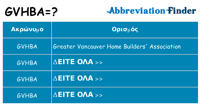 Τι σημαίνει gvhba ηρεμήσει
