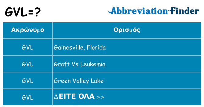 Τι σημαίνει gvl ηρεμήσει