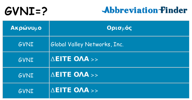 Τι σημαίνει gvni ηρεμήσει