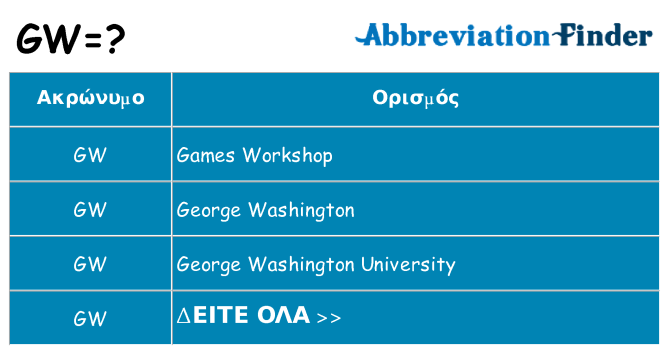 Τι σημαίνει gw ηρεμήσει