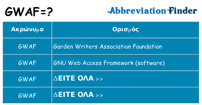 Τι σημαίνει gwaf ηρεμήσει