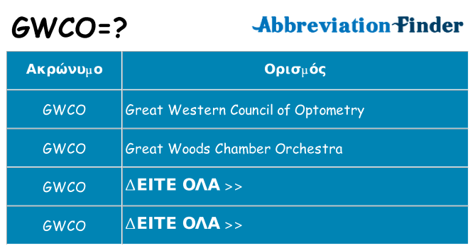 Τι σημαίνει gwco ηρεμήσει